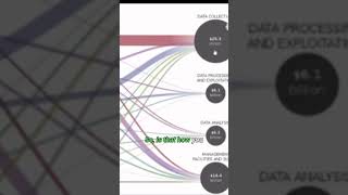 Watch Lies, Spies, and Black Budgets: The Truth Behind Covert Operations