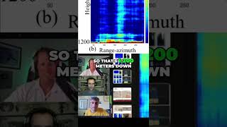 Watch 1200 Meters Under: What's REALLY Hidden in Ancient Tombs?