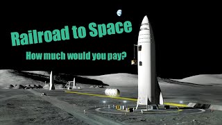 Watch Would you ride Musk's Railroad to the Moon or Mars? Get ready! Starship SN9 will change the world