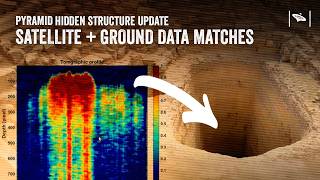 Watch Scientists Reveal Hidden World Below the Pyramids - Independent Verification!