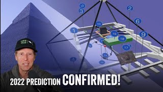 Watch SAR Scan Predicted This Pyramid Mystery – Scientists Stunned!